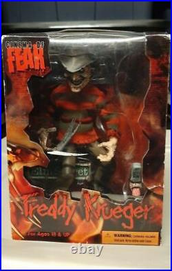 A Nightmare on Elm Street Freddy Krueger Cinema of Fear Figure